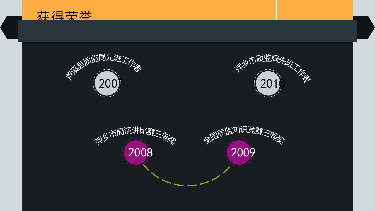 动态求职简历PowerPoint模板