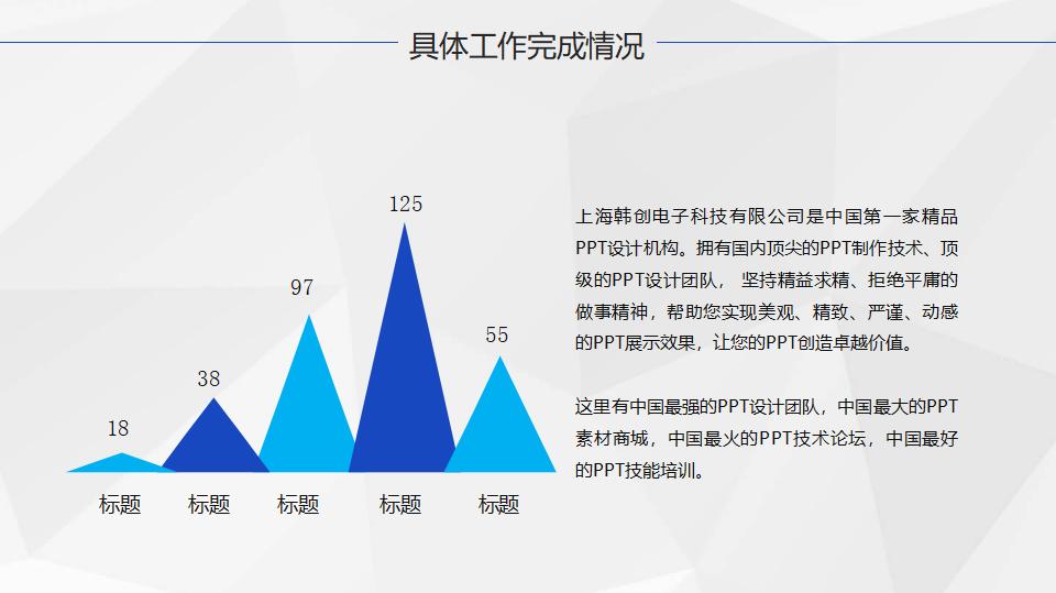 蓝色商务风工作总结PPT模板