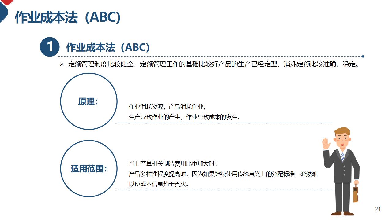 成本核算和控制成本管理PPT模板