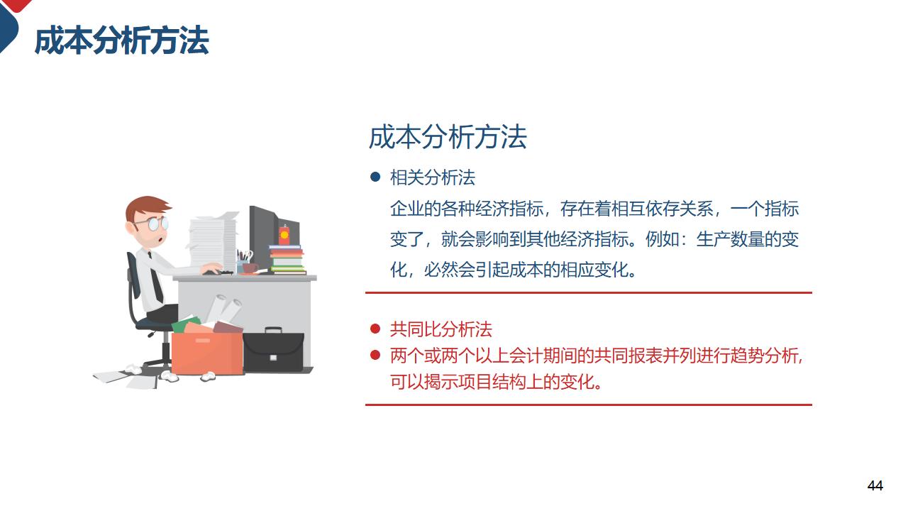 成本核算和控制成本管理PPT模板