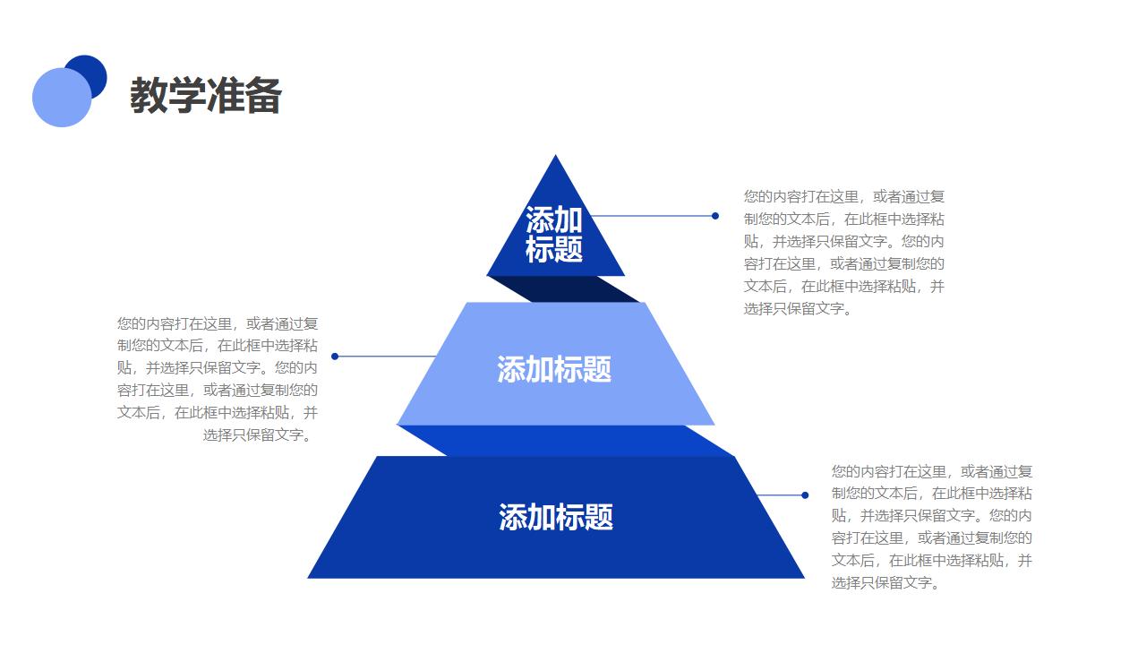 信息化教学设计说课PPT模板