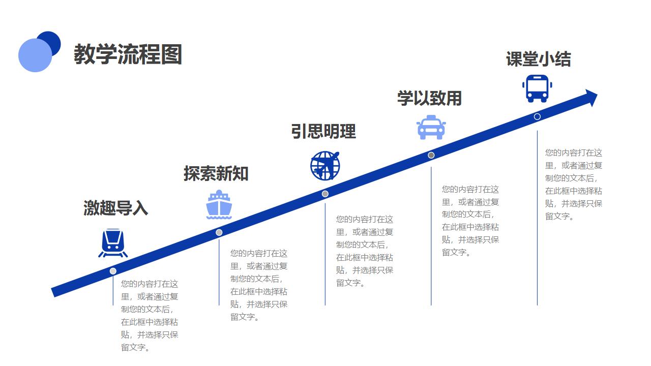 信息化教学设计说课PPT模板