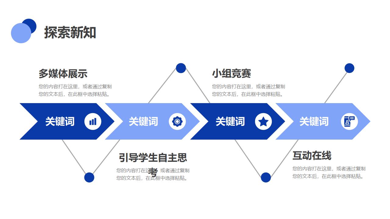 信息化教学设计说课PPT模板