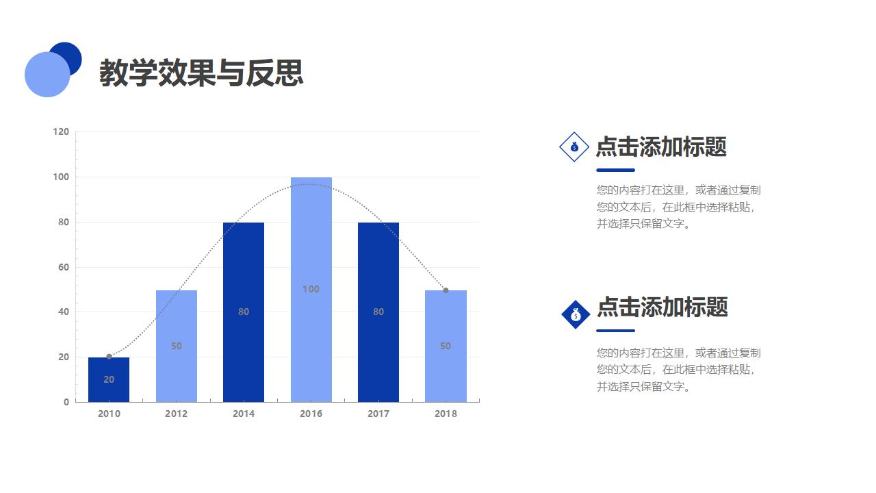 信息化教学设计说课PPT模板