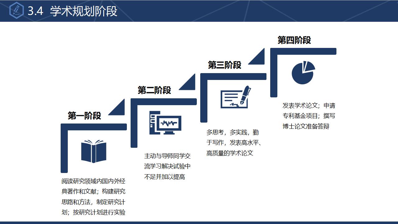 大学博士入学复试报告演讲汇报PPT模板