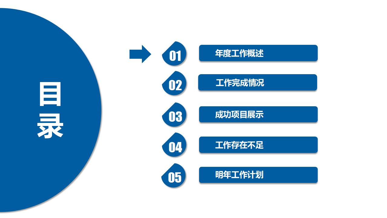 员工激励年终汇报PPT模板