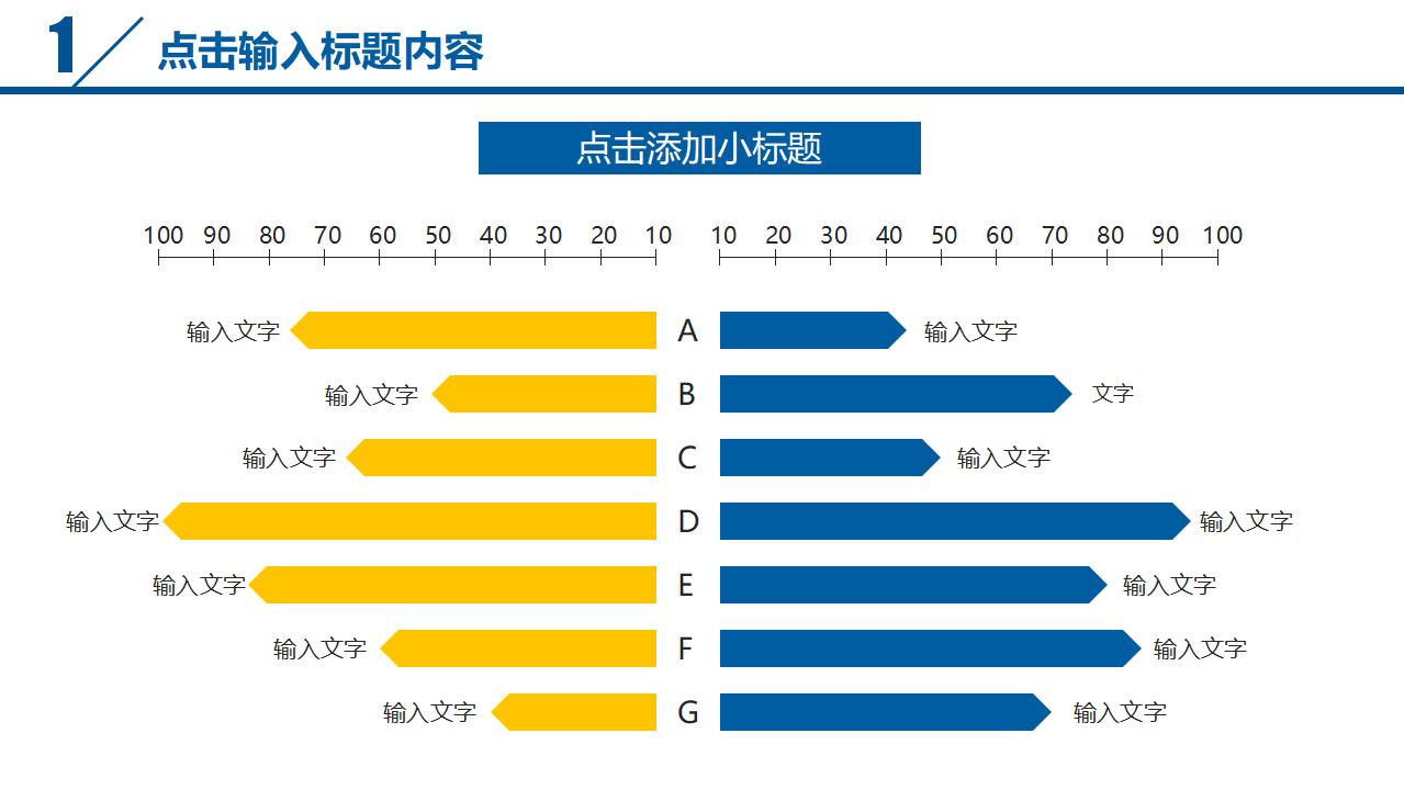 员工激励年终汇报PPT模板