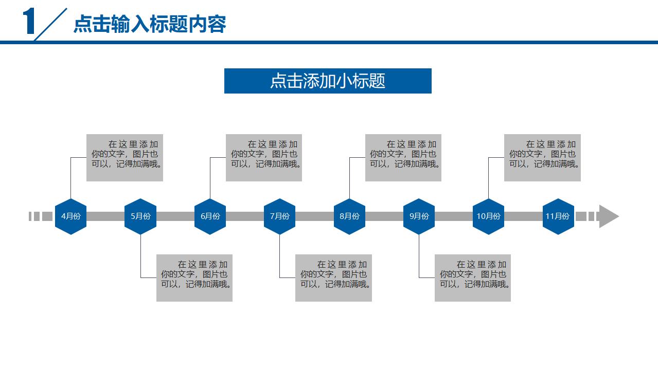 员工激励年终汇报PPT模板