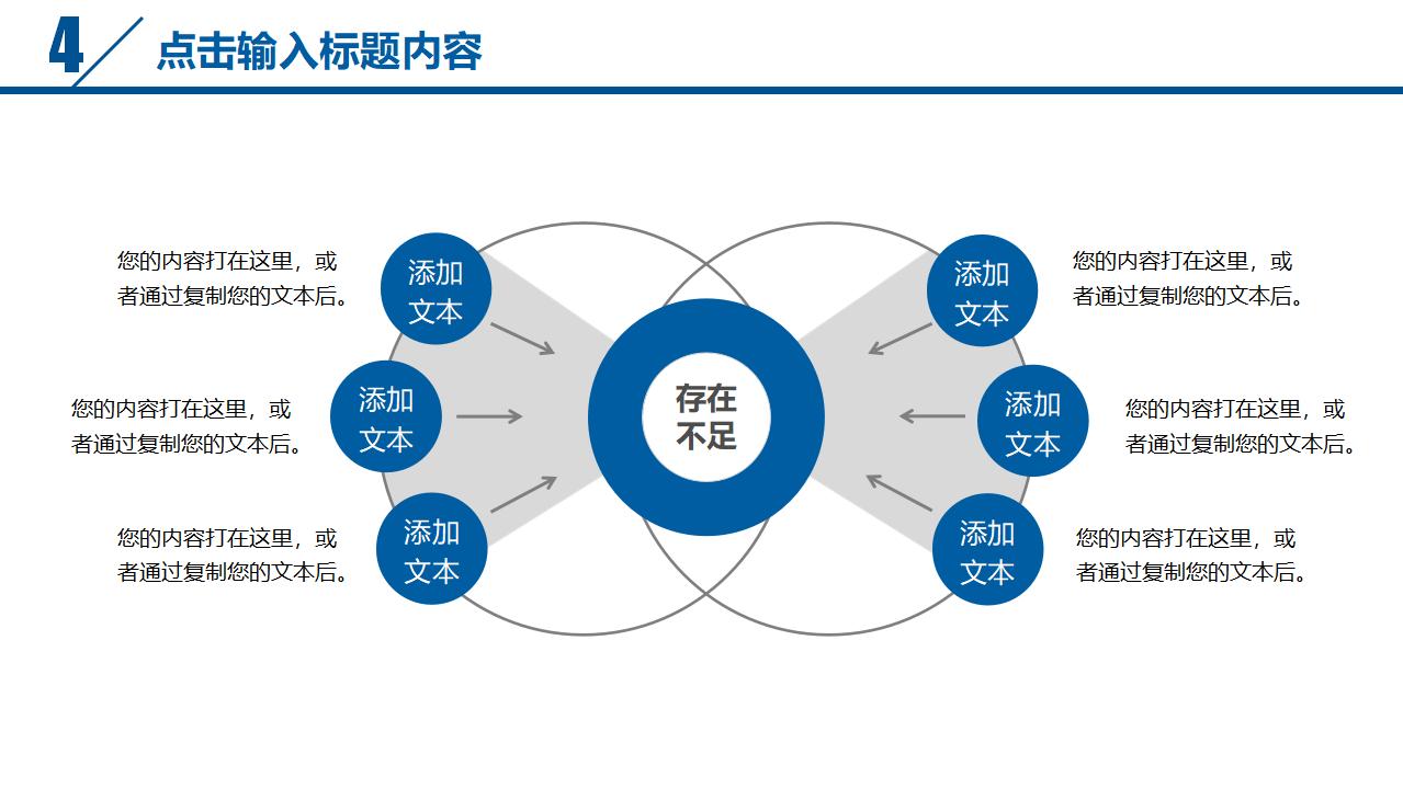 员工激励年终汇报PPT模板