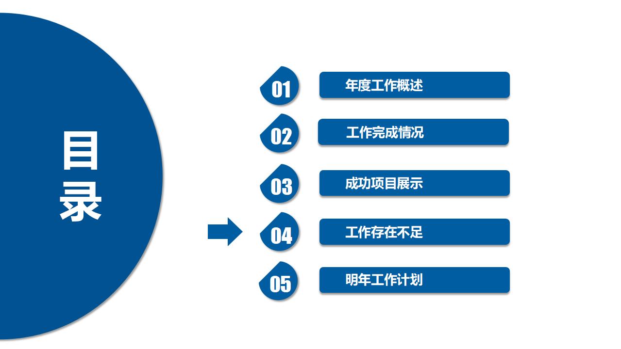 员工激励年终汇报PPT模板