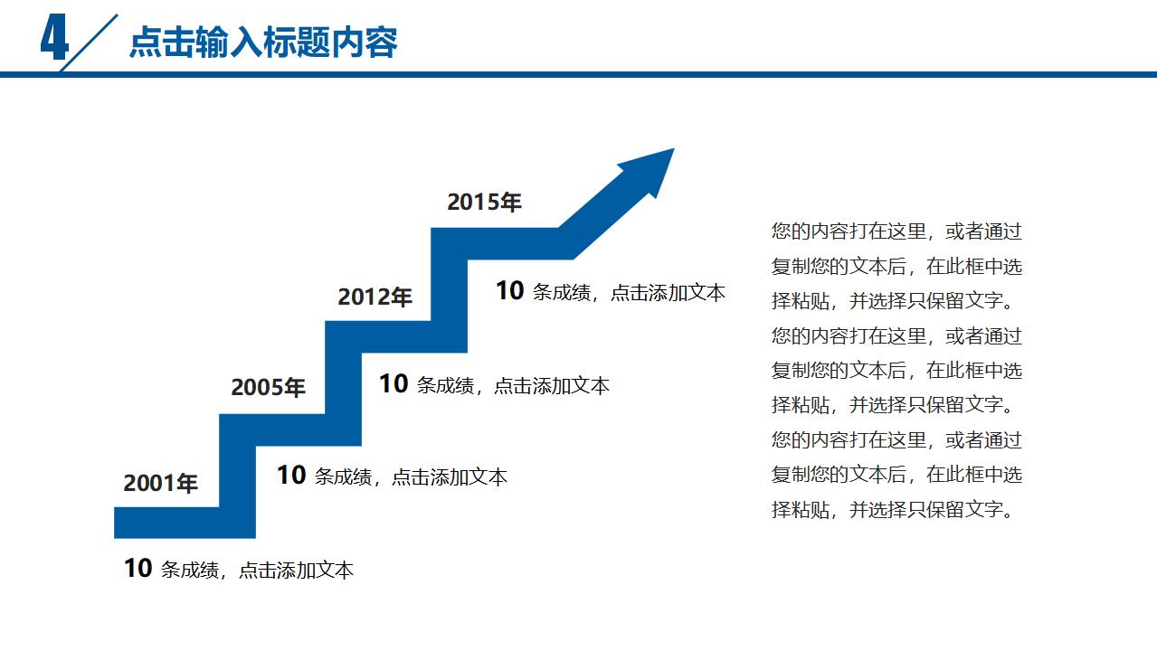 员工激励年终汇报PPT模板