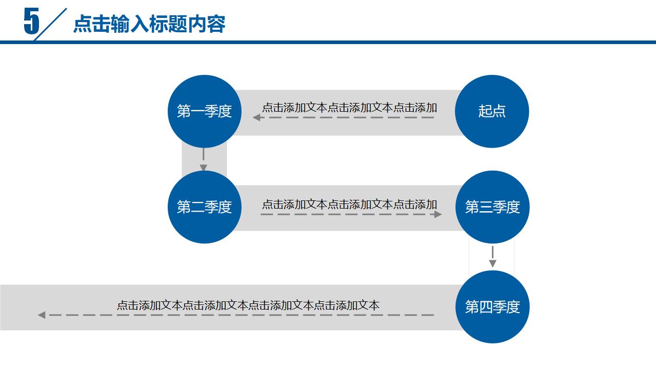 员工激励年终汇报PPT模板