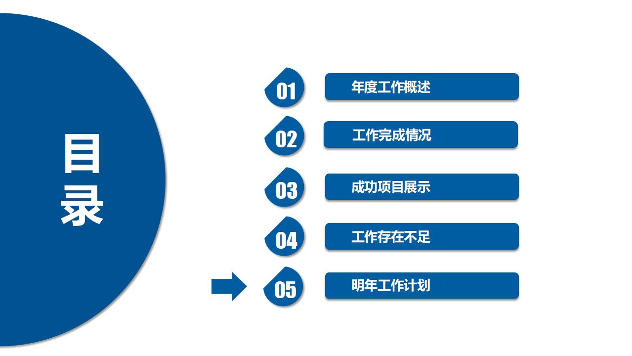 员工激励年终汇报PPT模板