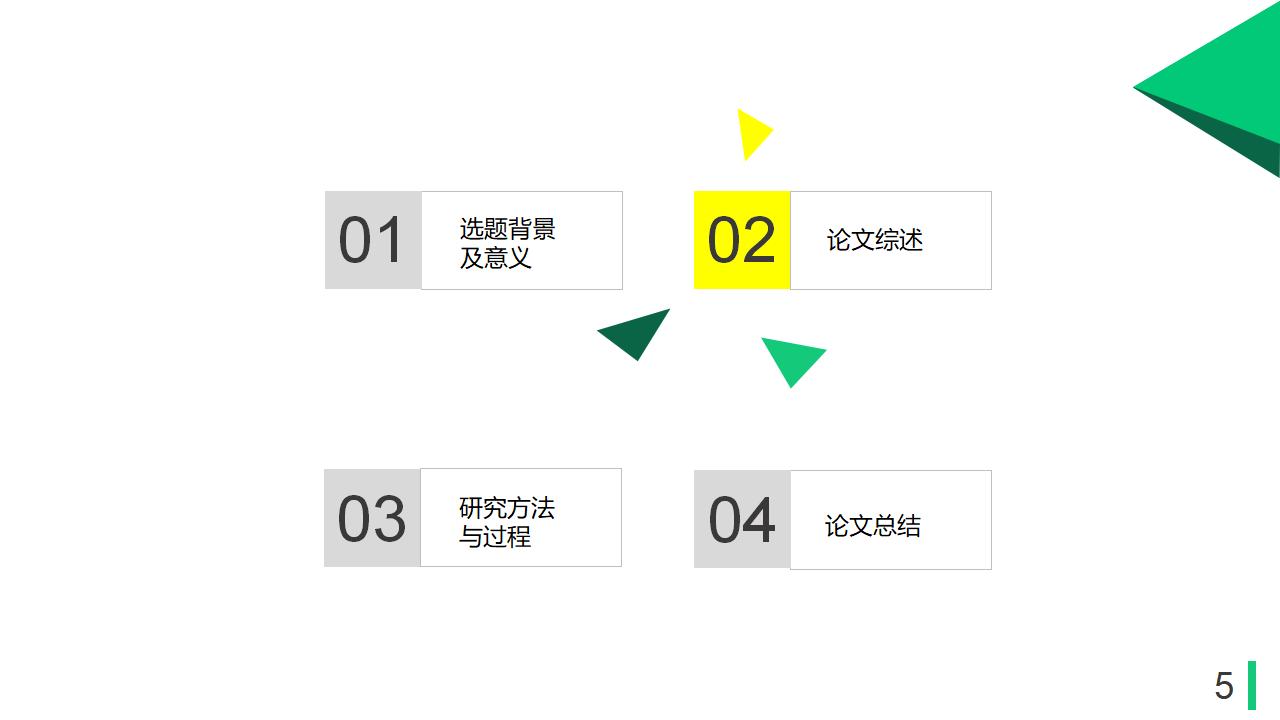 毕业论文学业答辩通用PPT模板