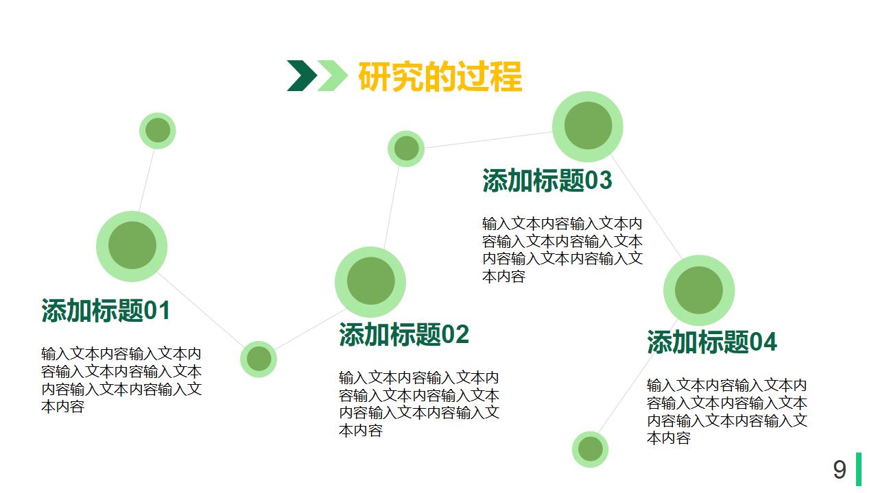 毕业论文学业答辩通用PPT模板