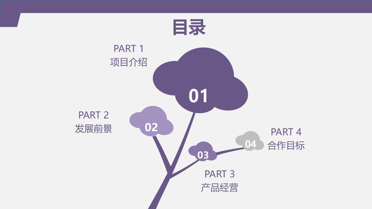 紫色扁平化商业贸易策划书PPT模板