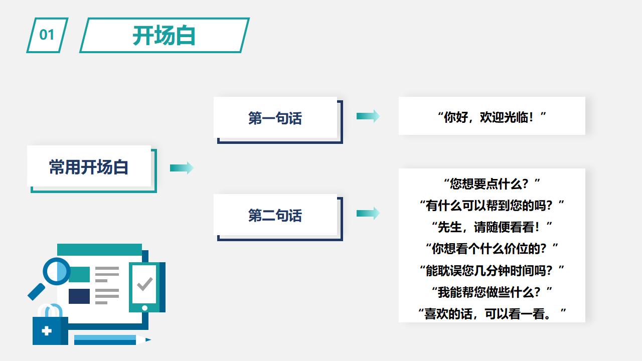 销售技巧培训PPT课件模板