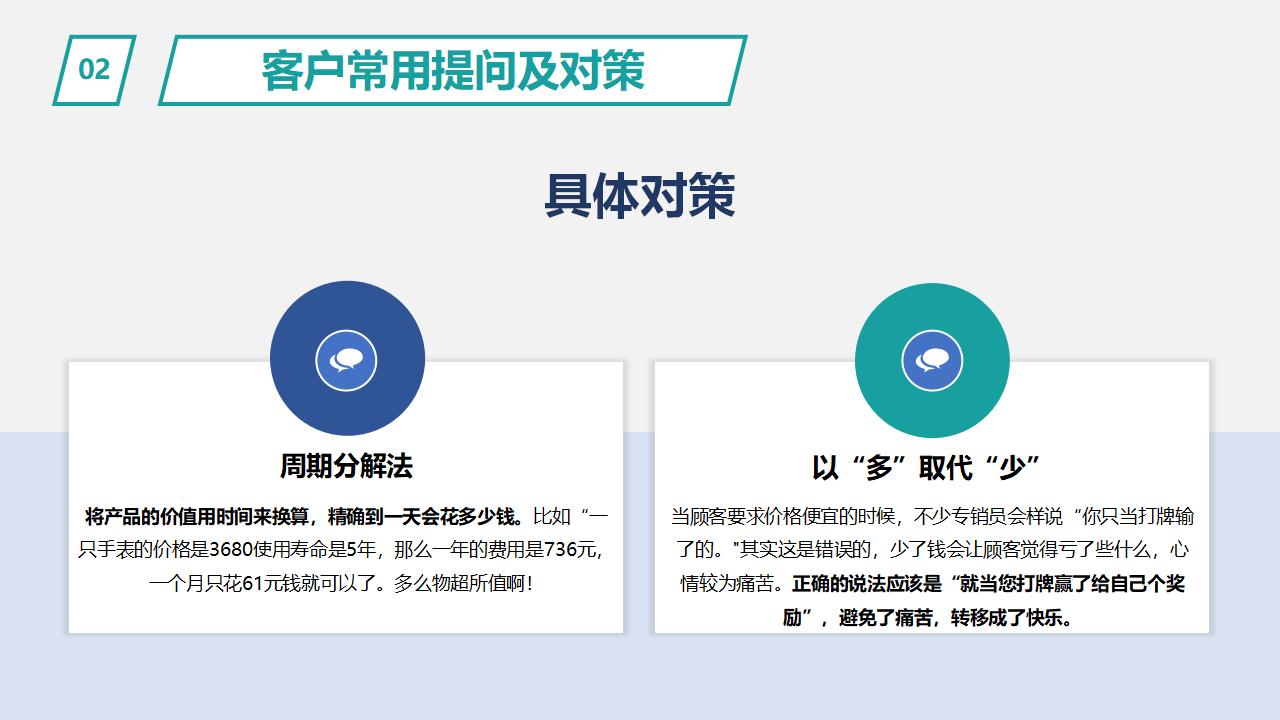 销售技巧培训PPT课件模板