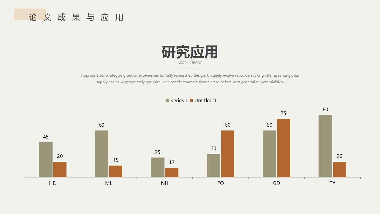 简约不规则毕业论文开题报告PPT模板