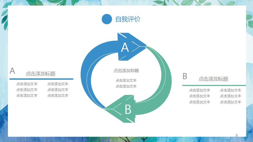 转正述职工作总结汇报PPT模板