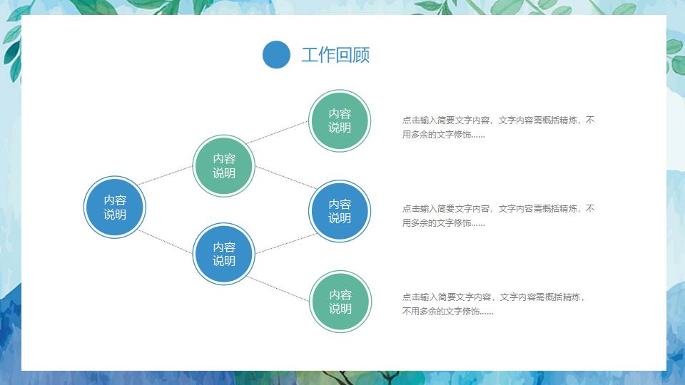 转正述职工作总结汇报PPT模板