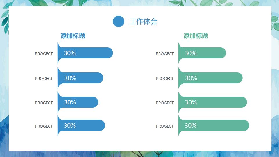 转正述职工作总结汇报PPT模板