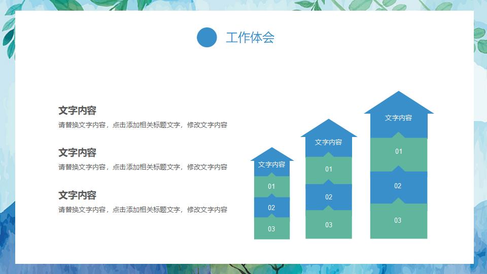 转正述职工作总结汇报PPT模板