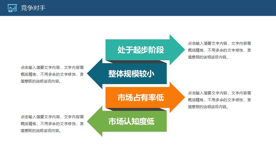 大气商务融资计划书PPT模板