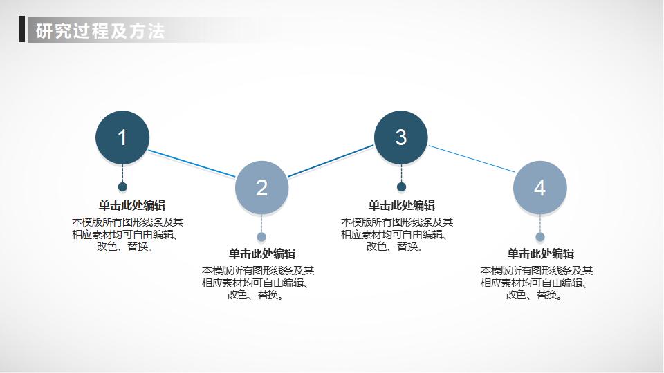 小火箭毕业论文答辩PPT模板