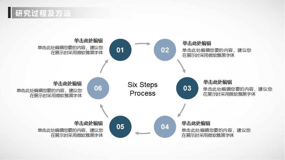 小火箭毕业论文答辩PPT模板