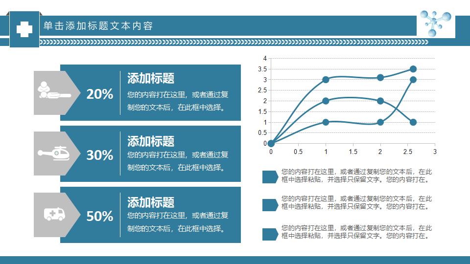 化学细胞医疗手术工作总结PPT模板