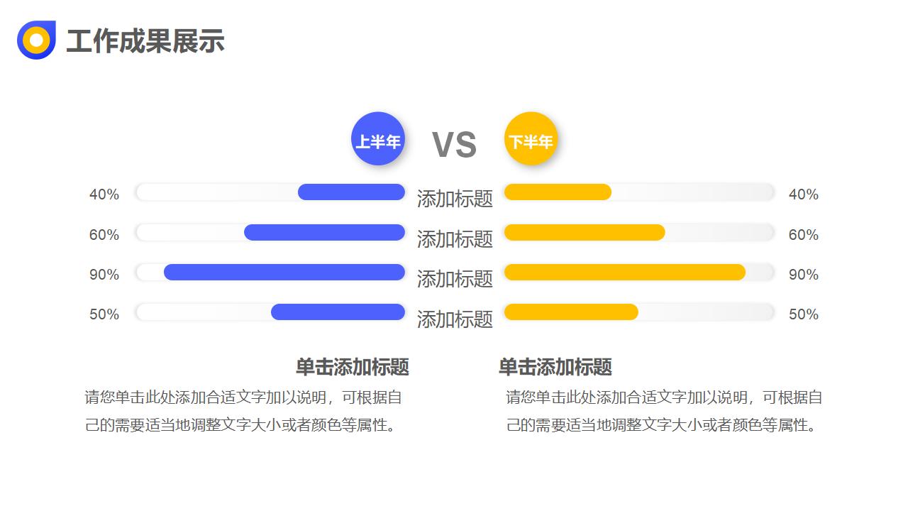 销售运营复盘总结PPT模板