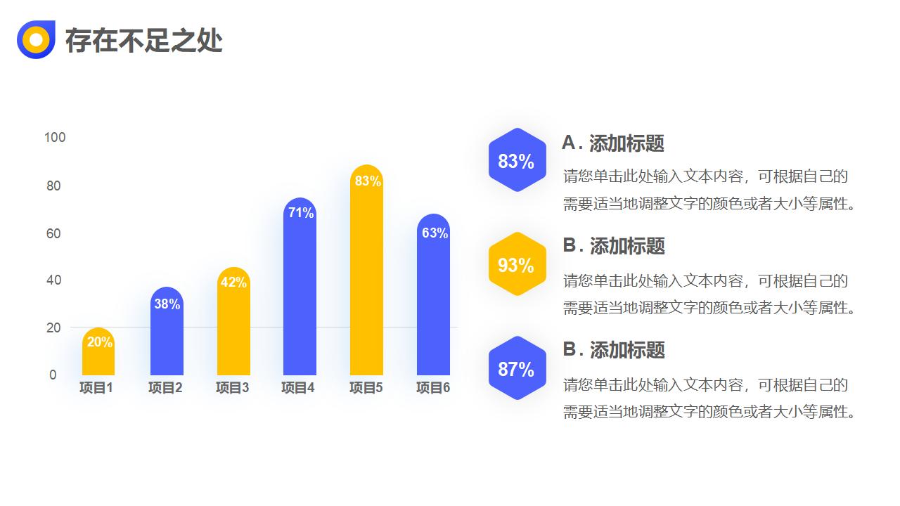 销售运营复盘总结PPT模板