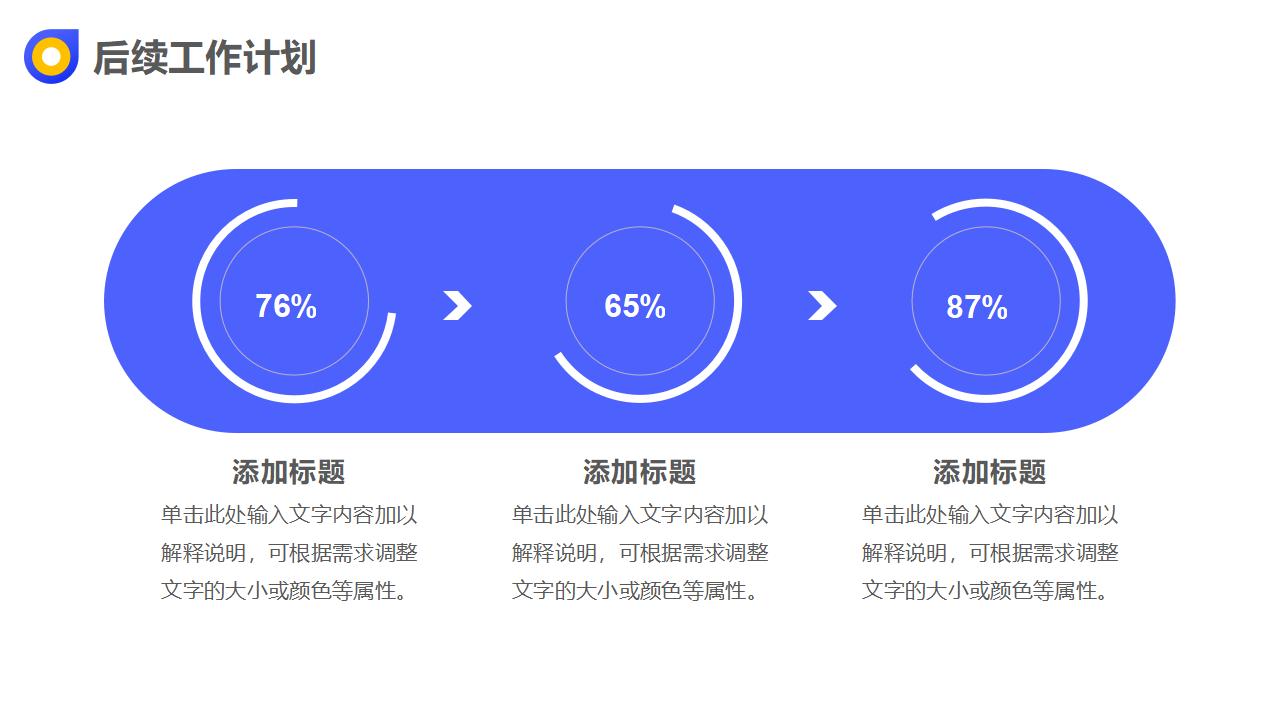 销售运营复盘总结PPT模板