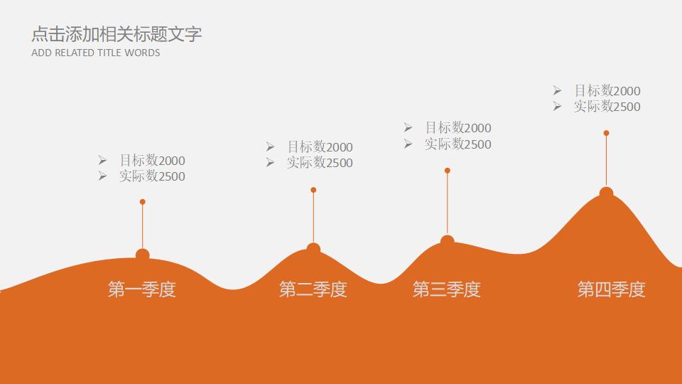 汽车销售商务通用PPT模板