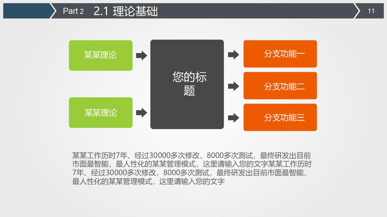 动态通用毕业论文答辩PPT模板