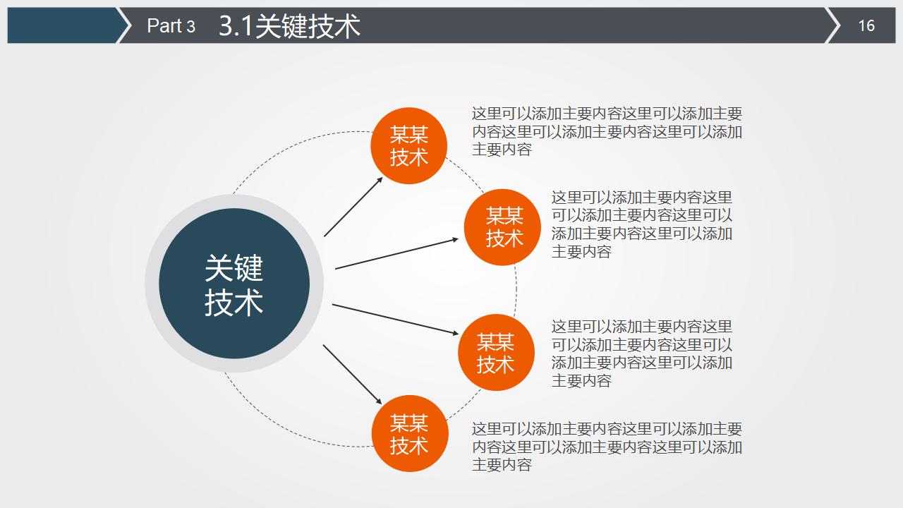 动态通用毕业论文答辩PPT模板