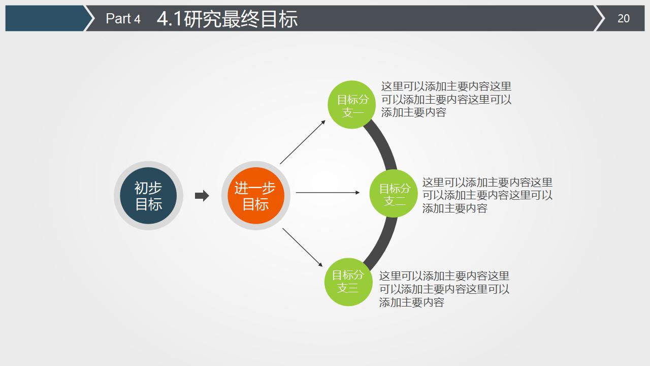 动态通用毕业论文答辩PPT模板