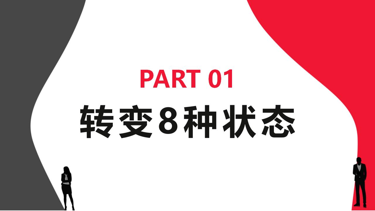 情商管理与沟通技巧培训PPT模板