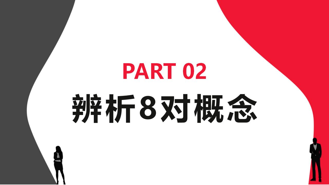 情商管理与沟通技巧培训PPT模板