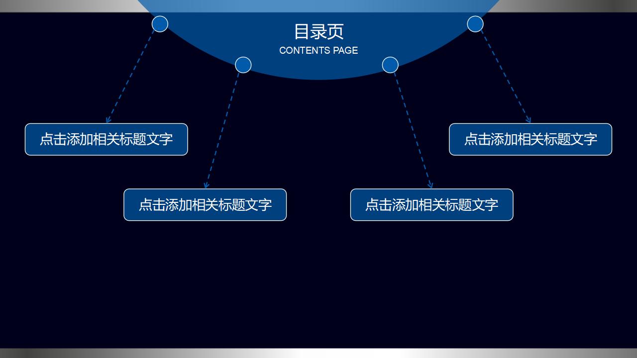 工业行业商务报告总结PPT模板