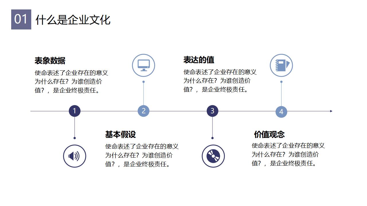 简约企业文化培训PPT课件模板