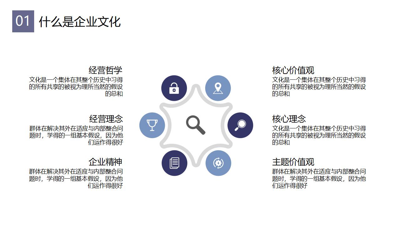 简约企业文化培训PPT课件模板