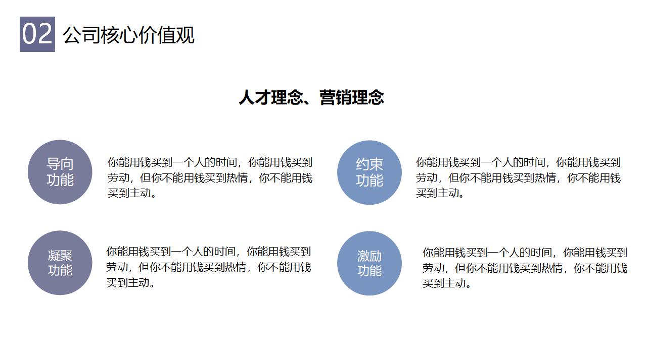 简约企业文化培训PPT课件模板