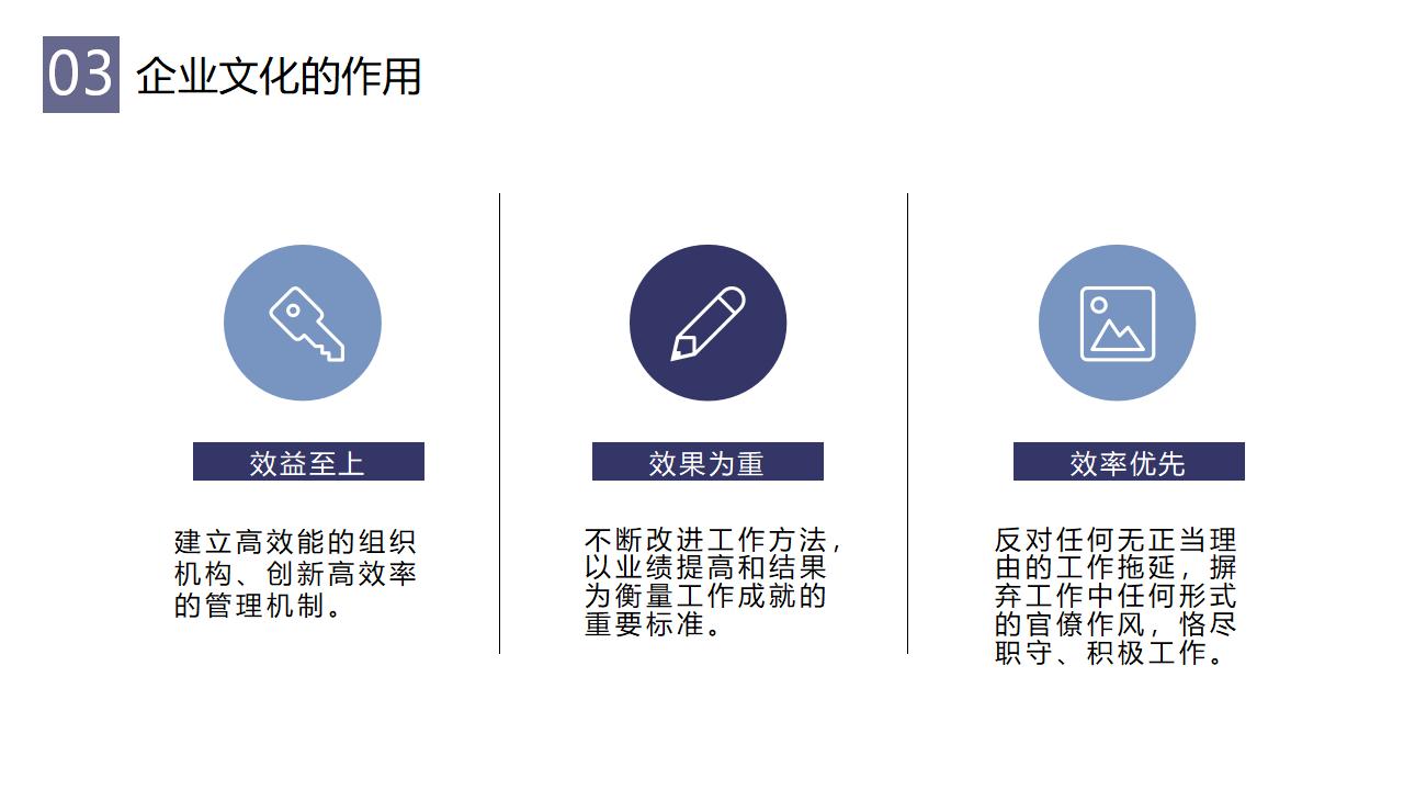 简约企业文化培训PPT课件模板