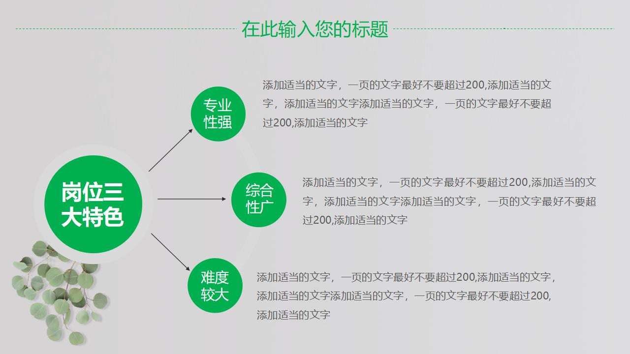 绿色小清新风格毕业论文答辩动态PPT模板