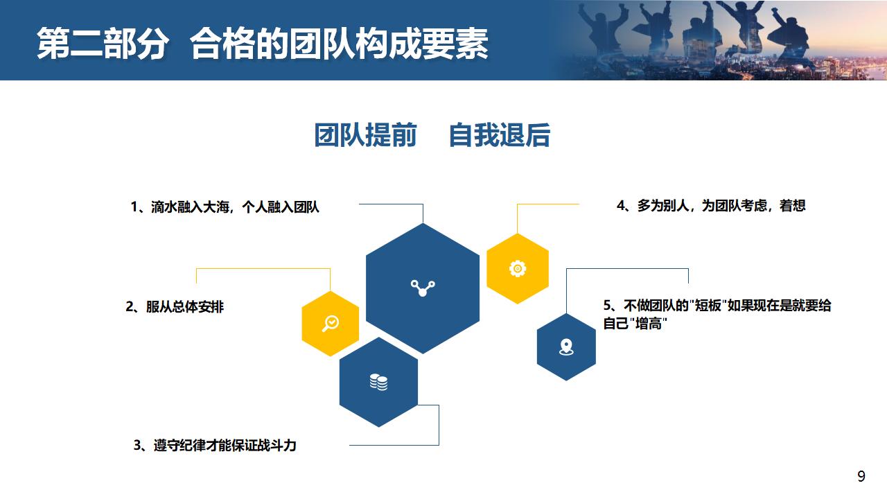 团队凝聚力培训课件PPT模板