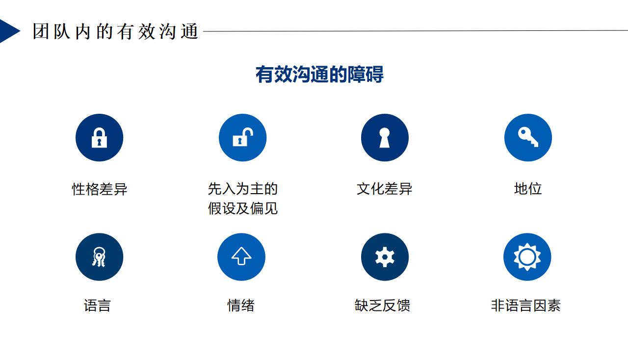 团队精神团队培训PPT模板