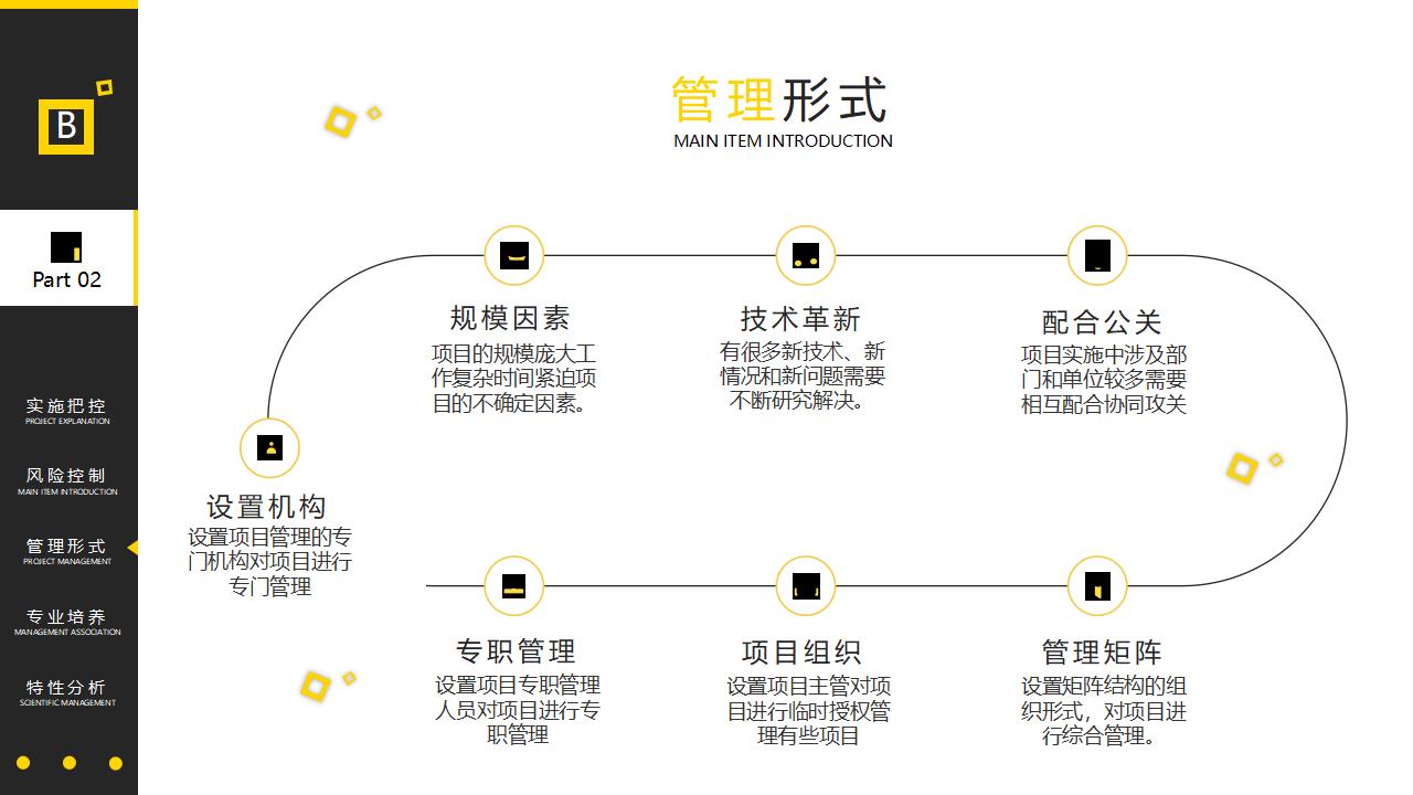 项目管理培训PPT课件模板