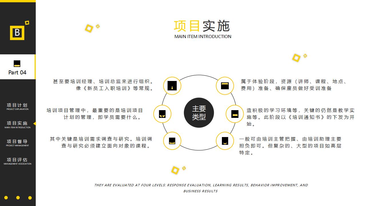 项目管理培训PPT课件模板